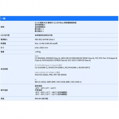 VIVOTEK IB9389-EHTV-V3 5MP子彈型網路攝影機.4.jpg