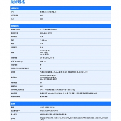 VIVOTEK IB9399-EHV 8MP子彈型網路攝影機.1.jpg