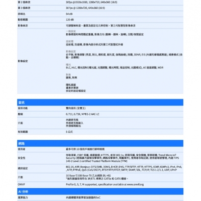 VIVOTEK IB9399-EHV 8MP子彈型網路攝影機.2.jpg