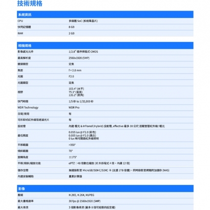 VIVOTEK IT9383-HVW 5MP固定式半球型網路攝影機.1.jpg