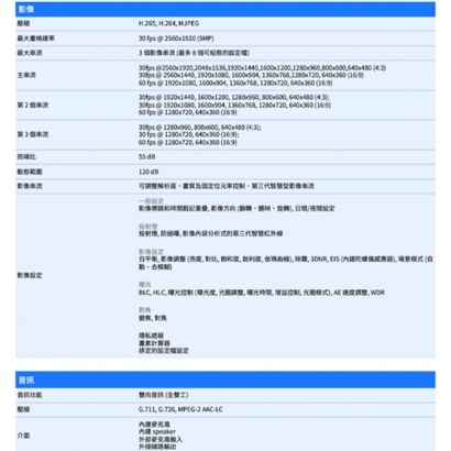 VIVOTEK IT9389-HTVW-V3 5MP固定式半球型網路攝影機.2.jpg