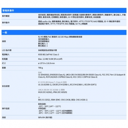 VIVOTEK IT9389-HTVW-V3 5MP固定式半球型網路攝影機.4.jpg