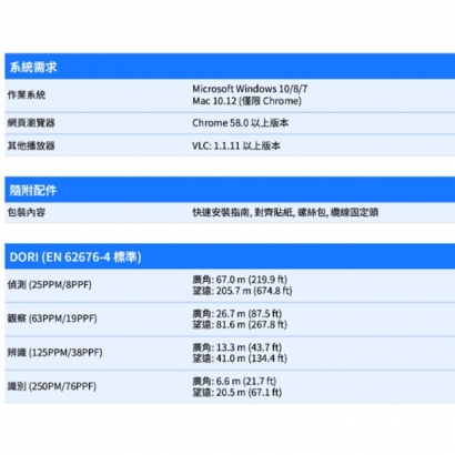 VIVOTEK IT9389-HTVW-V3 5MP固定式半球型網路攝影機.5.jpg