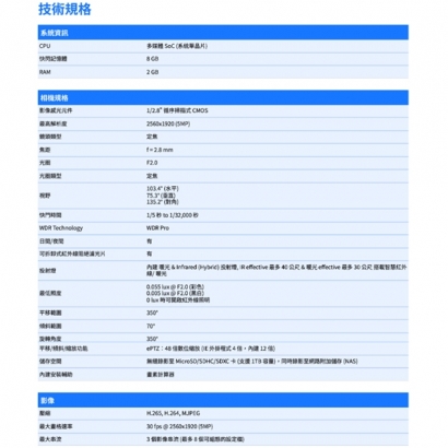 VIVOTEK IT9389-HVW-V3 5MP固定式半球型網路攝影機.1.jpg