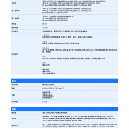VIVOTEK IT9389-HVW-V3 5MP固定式半球型網路攝影機.2.jpg