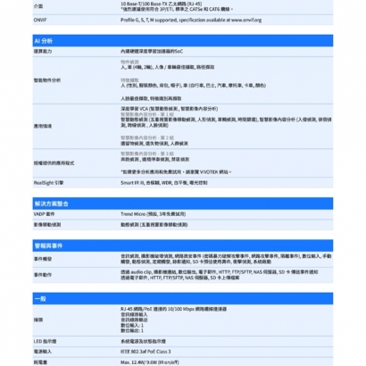 VIVOTEK IT9389-HVW-V3 5MP固定式半球型網路攝影機.3.jpg
