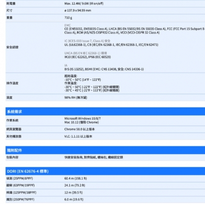 VIVOTEK IT9389-HVW-V3 5MP固定式半球型網路攝影機.4.jpg