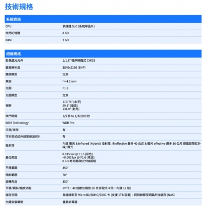 VIVOTEK IT9399-HVW 8MP固定式半球型網路攝影機.1.jpg