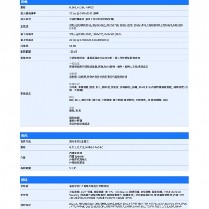 VIVOTEK IT9399-HVW 8MP固定式半球型網路攝影機.2.jpg