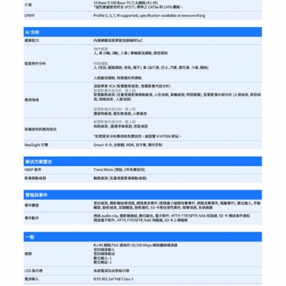 VIVOTEK IT9399-HVW 8MP固定式半球型網路攝影機.3.jpg