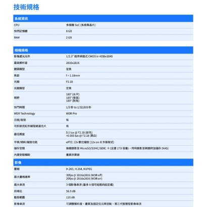 VIVOTEK FE9191-H-V2 _1.18 mm_ 12MP全景魚眼網路攝影機.1.jpg