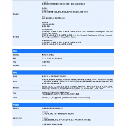 VIVOTEK FE9191-H-V2 _1.18 mm_ 12MP全景魚眼網路攝影機.2.jpg