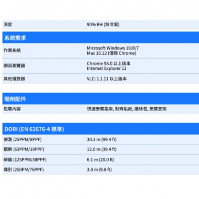VIVOTEK FE9191-H-V2 _1.18 mm_ 12MP全景魚眼網路攝影機.4.jpg