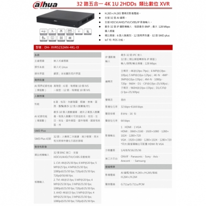 大華dahua DH-XVR5232AN-4KL-I3 32路五合一 1U 2HDDs1.jpg