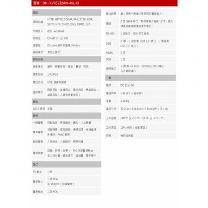 大華dahua DH-XVR5232AN-4KL-I3 32路五合一 1U 2HDDs2.jpg