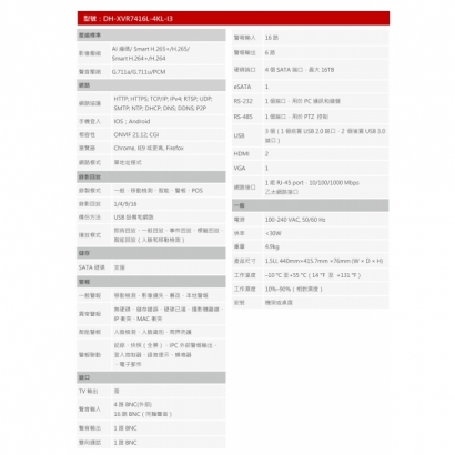 大華dahua DH-XVR7416L-4KL-I3 16路五合一4K 1.5U 4HDDs類比數位XVR2.jpg