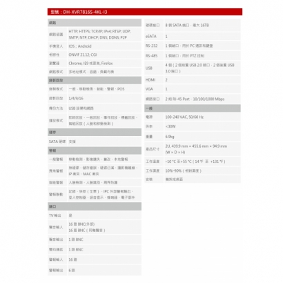 大華dahua DH-XVR7816S-4KL-I3 16路五合一4K 2U 8HDDs類比數位XVR2.jpg 大華dahua DH-XVR7816S-4KL-I3 16路五合一4K 2U 8HDDs類比數位XVR2.jpg