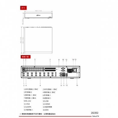 大華dahua DH-XVR7816S-4KL-I3 16路五合一4K 2U 8HDDs類比數位XVR3.jpg 大華dahua DH-XVR7816S-4KL-I3 16路五合一4K 2U 8HDDs類比數位XVR3.jpg