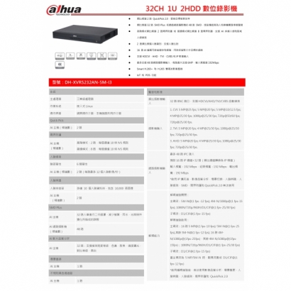 大華dahua DH-XVR5232AN-5M-I3 32CH 1U 2HDD數位錄影機1.jpg 大華dahua DH-XVR5232AN-5M-I3 32CH 1U 2HDD數位錄影機1.jpg