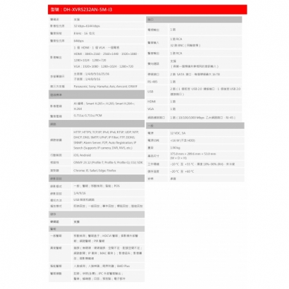 大華dahua DH-XVR5232AN-5M-I3 32CH 1U 2HDD數位錄影機2.jpg 大華dahua DH-XVR5232AN-5M-I3 32CH 1U 2HDD數位錄影機2.jpg