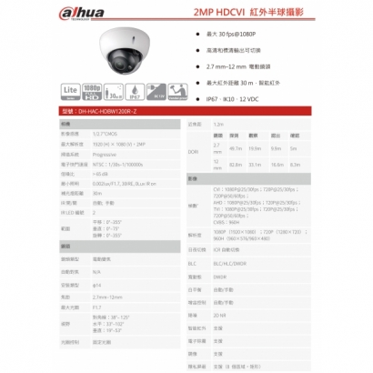 大華dahua DH-HAC-HDBW1200R-Z 2MP HDCVI 紅外半球攝影機1.jpg