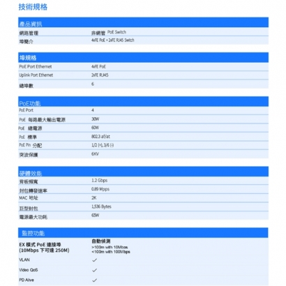 VIVOTEK AW-FET-060P-060 6 埠非管理型 PoE 交換器.1.jpg