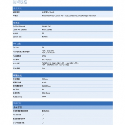 VIVOTEK AW-GEV-288A-370 28 埠 VIVOCAM L2 管理型 PoE 交換器.1.jpg