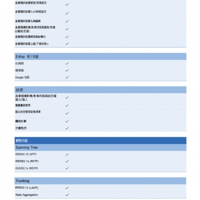 VIVOTEK AW-GEV-288A-370 28 埠 VIVOCAM L2 管理型 PoE 交換器.2.jpg