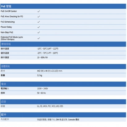 VIVOTEK AW-GEV-288A-370 28 埠 VIVOCAM L2 管理型 PoE 交換器.5.jpg
