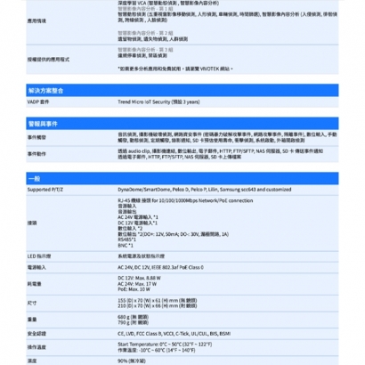 VIVOTEK IP9165-HT-V2 _No-Lens_ 2MP子彈型網路攝影機.3.jpg