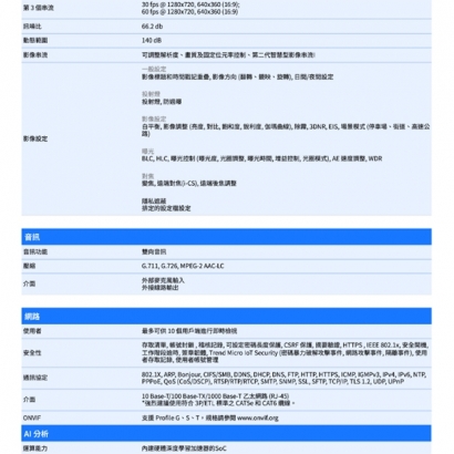 VIVOTEK IP9165-LPC-V2 _9-50 mm_2MP車牌拍攝攝影機.2.jpg