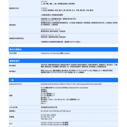 VIVOTEK IP9165-LPC-V2 _9-50 mm_2MP車牌拍攝攝影機.3.jpg