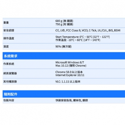 VIVOTEK IP9165-LPC-V2 _9-50 mm_2MP車牌拍攝攝影機.4.jpg