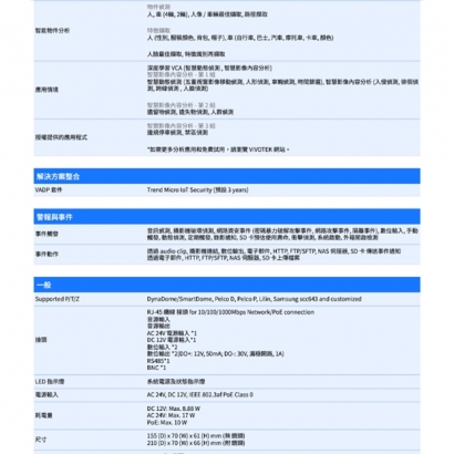 VIVOTEK IP9165-LPC-V2 _12-40 mm_ 2MP車牌拍攝攝影機.33.jpg