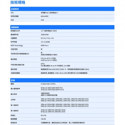 VIVOTEK IP9165-LPC-V2 _No-Lens_ 2MP車牌拍攝攝影機.1.jpg