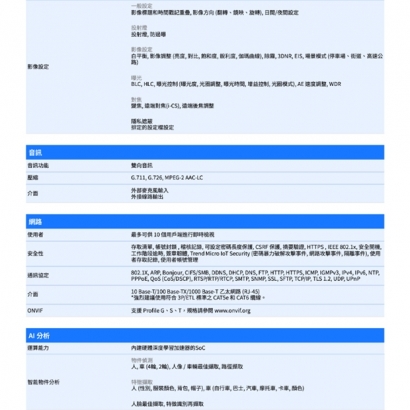 VIVOTEK IP9165-LPC-V2 _No-Lens_ 2MP車牌拍攝攝影機.2.jpg