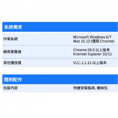 VIVOTEK IP9165-LPC-V2 _No-Lens_ 2MP車牌拍攝攝影機.4.jpg