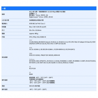 VIVOTEK MD9582-H _2.8 mm_5MP車載用網路攝影機.3.jpg