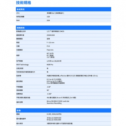 VIVOTEK MD9582-H _3.6 mm_ 5MP車載用網路攝影機.1.jpg