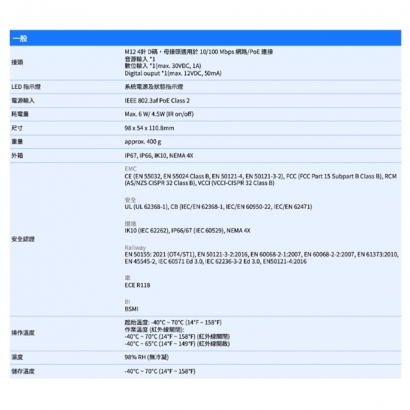 VIVOTEK MD9582-H _3.6 mm_ 5MP車載用網路攝影機.3.jpg