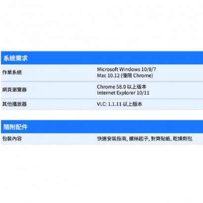 VIVOTEK MD9582-H _3.6 mm_ 5MP車載用網路攝影機.4.jpg