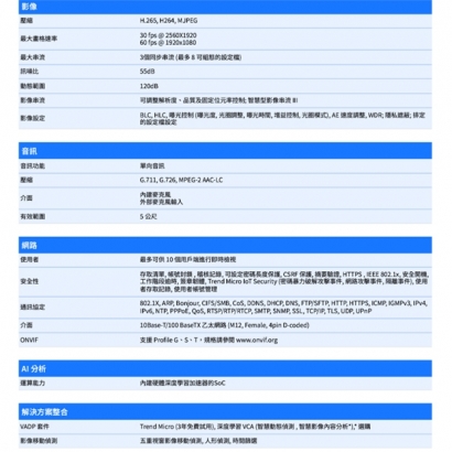 VIVOTEK MD9582-H _6 mm_ 5MP車載用網路攝影機.2.jpg