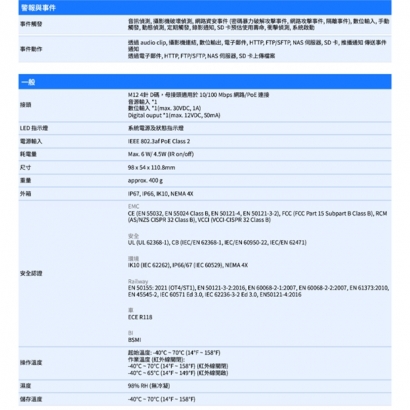 VIVOTEK MD9582-H _6 mm_ 5MP車載用網路攝影機.3.jpg