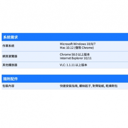 VIVOTEK MD9582-H _6 mm_ 5MP車載用網路攝影機.4.jpg