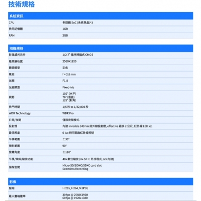 VIVOTEK MD9582-H _DMS_ 5MP車載用網路攝影機.1.jpg
