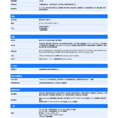 VIVOTEK MD9584-H _3.6 mm_ 5MP車載用網路攝影機.2.jpg