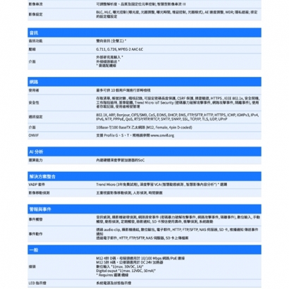 VIVOTEK MD9584-H _6 mm_ 5MP車載用網路攝影機.2.jpg