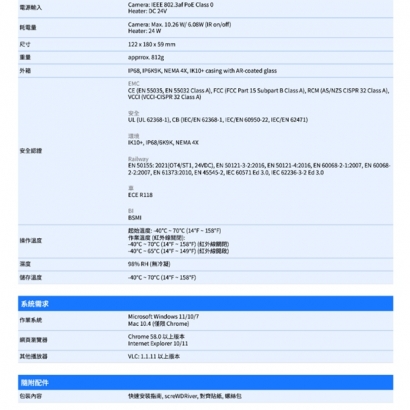 VIVOTEK MD9584-H _6 mm_ 5MP車載用網路攝影機.3.jpg