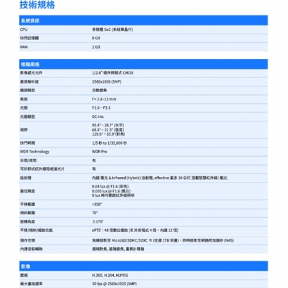 VIVOTEK IT9383-HTVW 5MP固定式半球型網路攝影機.1.jpg