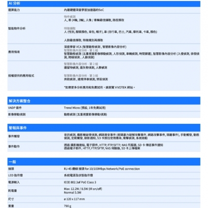 VIVOTEK IT9383-HTVW 5MP固定式半球型網路攝影機.3.jpg